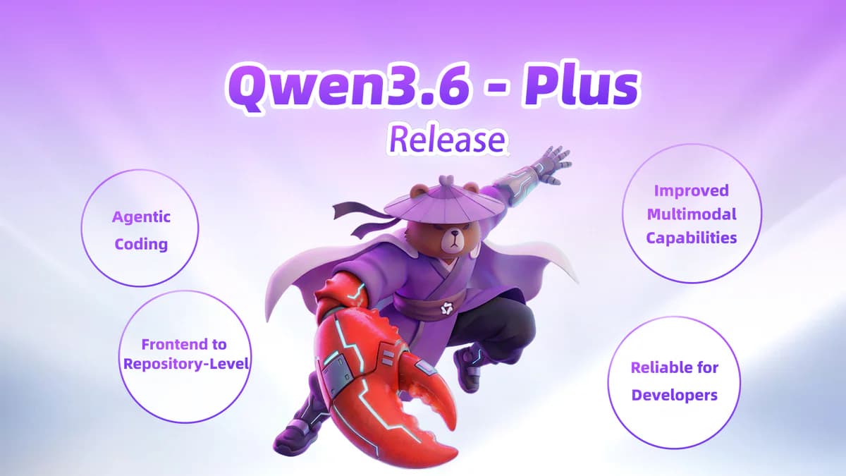 Qwen3.6-Plus ra mắt: 1M-token context, agentic coding vượt Claude Opus 4.5 trên SWE-Bench