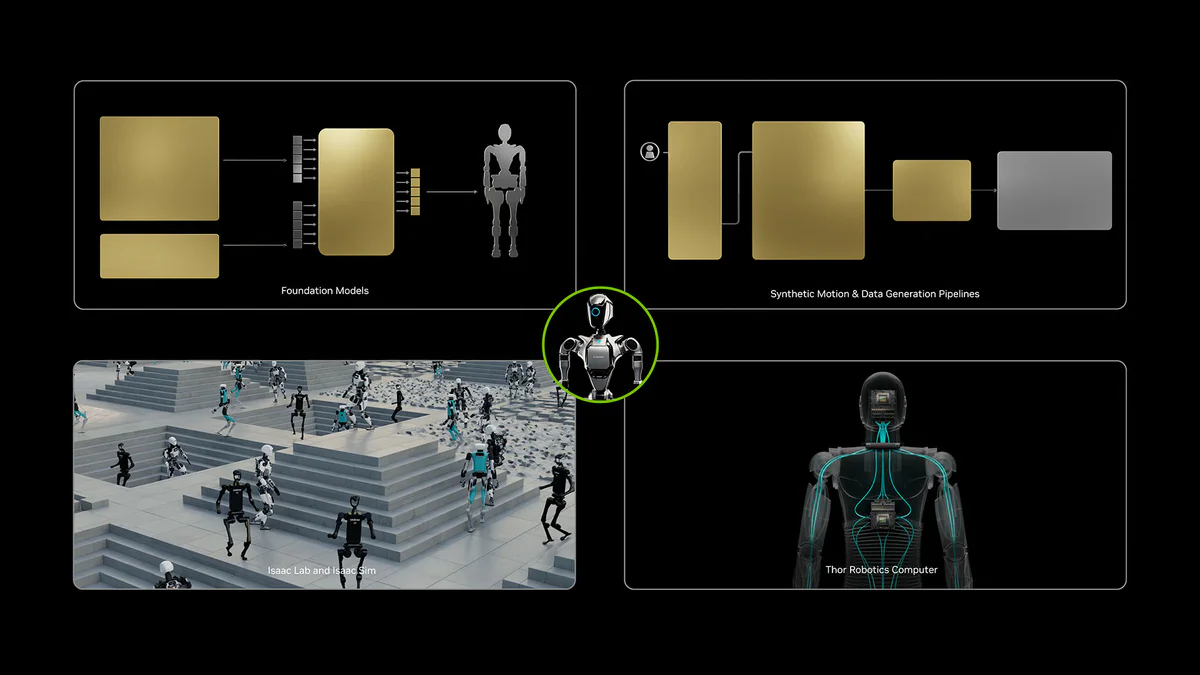 NVIDIA Isaac GR00T N1.7: VLA model 3B params, open & thương mại cho humanoid robot