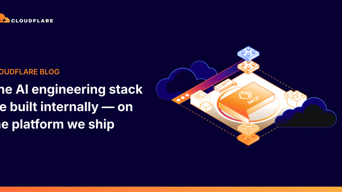 Cloudflare xây AI engineering stack nội bộ trên chính platform họ ship: 20M requests, 241B tokens, 3,683 user