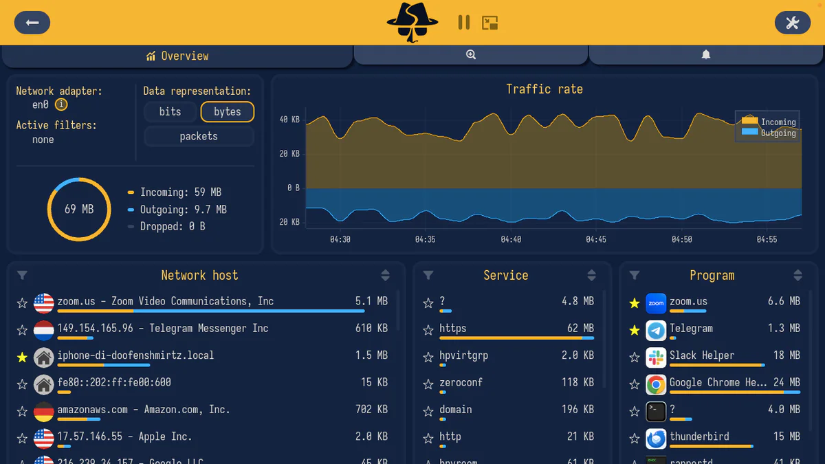 Sniffnet: Giám sát network traffic bằng Rust, nhanh gấp 2 lần Wireshark
