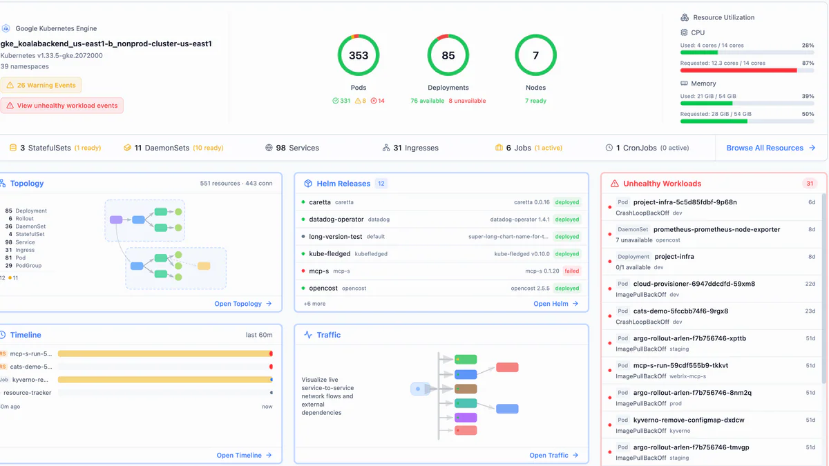 Skyhook Radar: Kubernetes dashboard local-first, single binary 30MB, real-time qua SSE