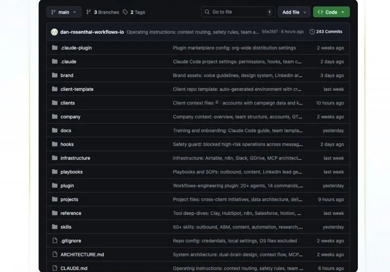 Service-as-a-software: Khi "não bộ" công ty sống trên GitHub