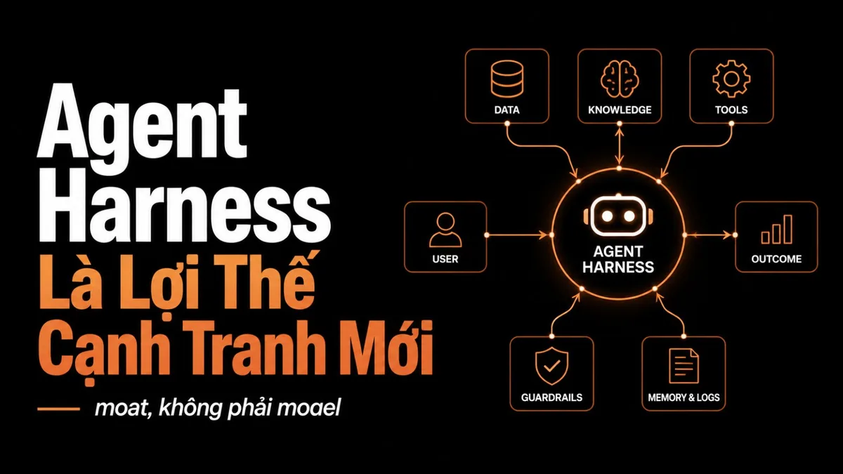 Agent Harness Là Lợi Thế Cạnh Tranh Mới