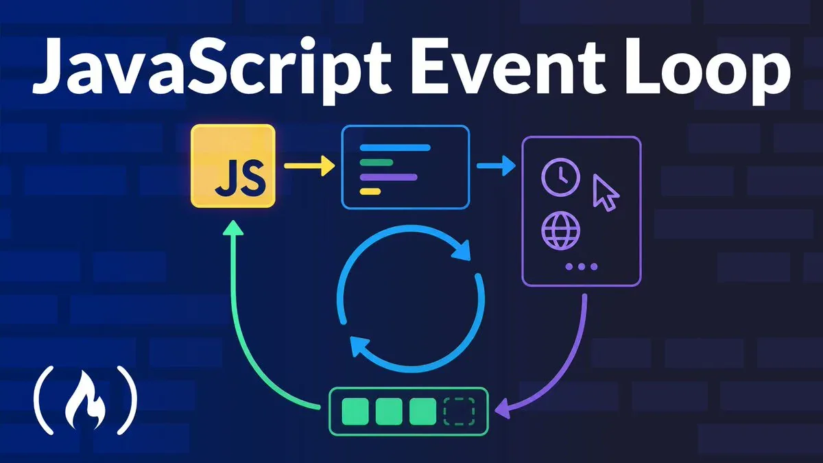 JavaScript Event Loop: Tại Sao Single-Thread Lại Xử Lý Được Async?