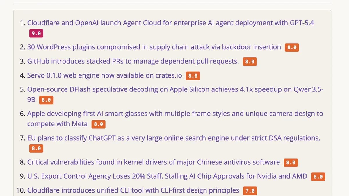 Horizon: Tool AI lọc tin tech tự động, giảm 66% nhiễu từ HN/Reddit/GitHub