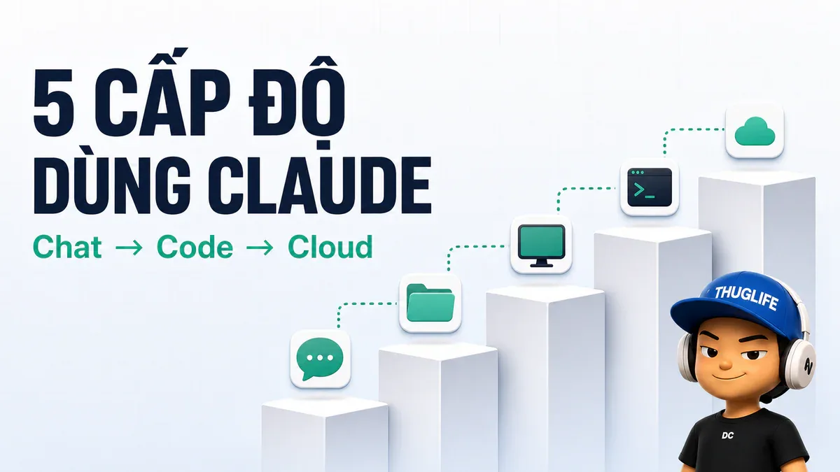 5 cấp độ dùng Claude: từ tab chat đến hạ tầng tự chạy