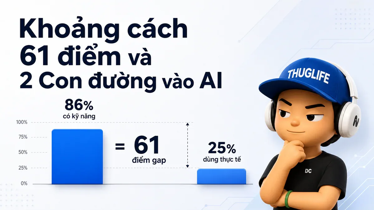 Khoảng Cách 61 Điểm và 2 Con Đường Để Trở Thành AI Leader