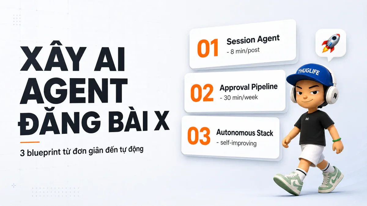 3 Blueprint xây AI Agent đăng bài X đúng giọng bạn - từ 8 phút/post đến tự động hoàn toàn