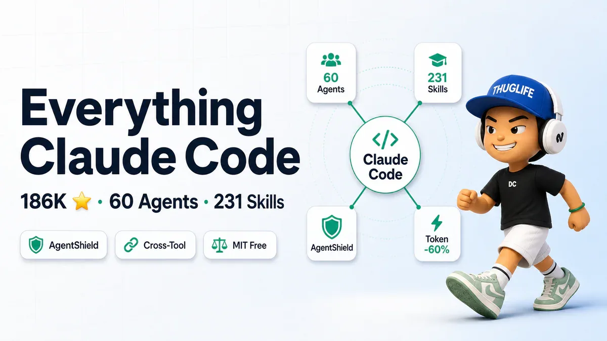 Everything Claude Code: Plugin 186K Stars Biến Claude Code Thành Đội Kỹ Thuật AI Hoàn Chỉnh