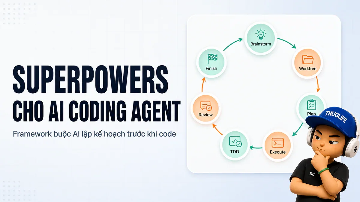 Superpowers: Framework buộc AI coding agent phải lập kế hoạch trước khi viết code