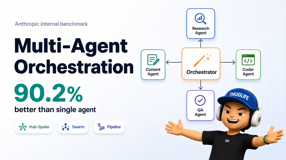 Multi-Agent Orchestration: Khi một AI không còn đủ