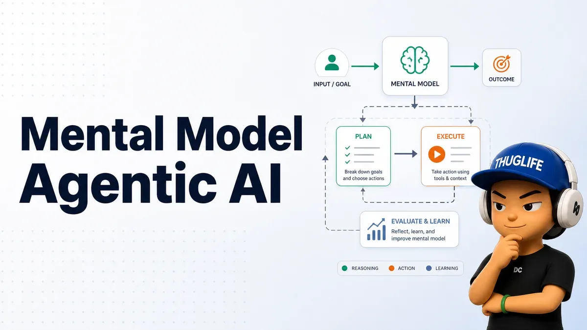 Kiến trúc Agentic AI: Mental Model để thiết kế hệ thống đa tác tử