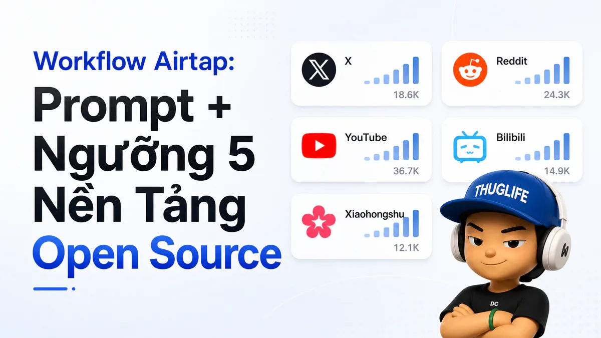 Workflow Airtap Mở Nguồn: Prompt + Bảng Ngưỡng 5 Nền Tảng để AI Tự Tìm Topic