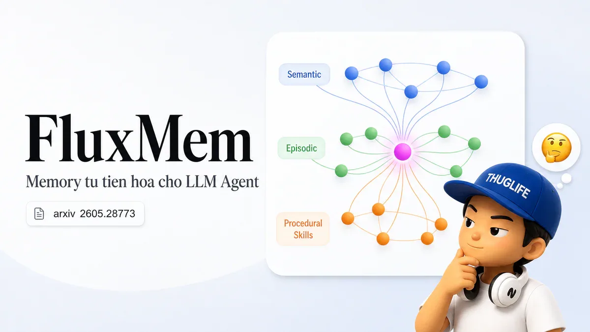 FluxMem: kiến trúc bộ nhớ tự tiến hóa cho LLM Agent từ Zhejiang và Alibaba