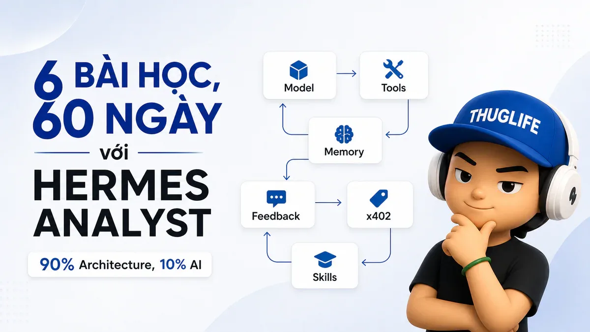 6 Bài Học Sau 60 Ngày Dùng Hermes Analyst