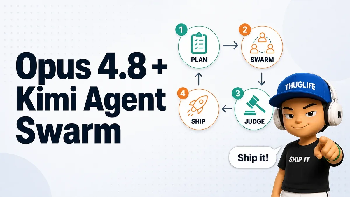 Opus 4.8 + Kimi Agent Swarm: Từ $4K xuống $700/tháng trong công việc coding