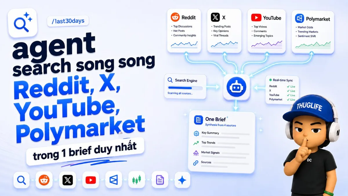 /last30days: AI agent search song song Reddit, X, YouTube, Polymarket trong 1 brief duy nhất