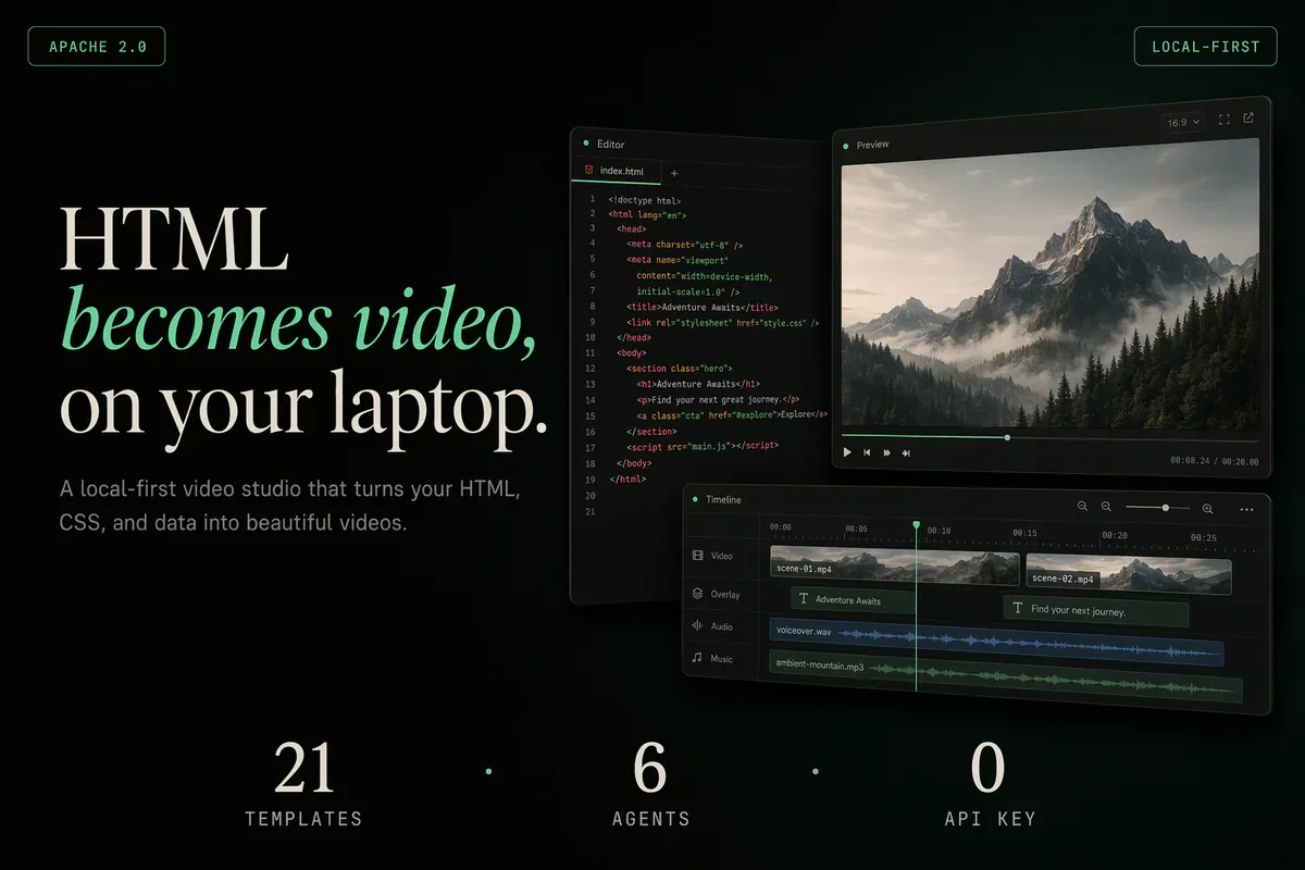 html-video: biến HTML thành MP4 ngay trên laptop với coding agent
