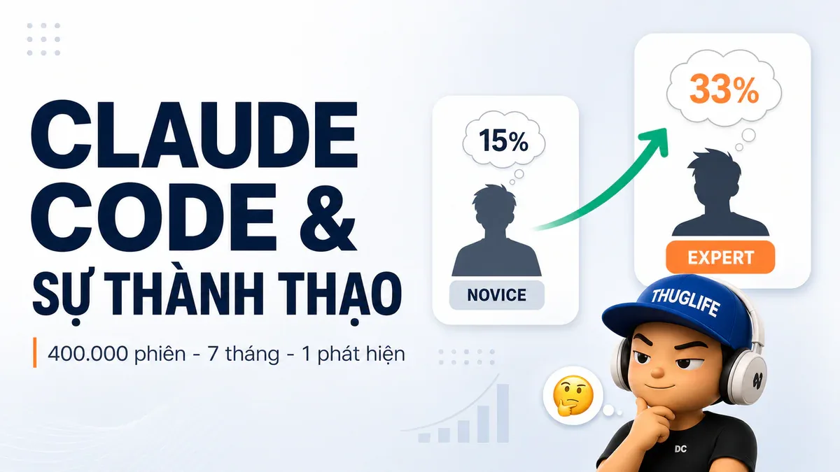 Claude Code và sự thành thạo: 400.000 phiên hé lộ ai mới là người chiến thắng