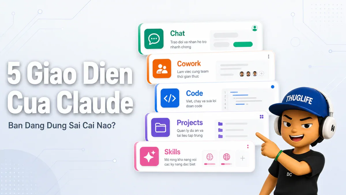 5 giao diện của Claude: bạn đang dùng sai cái nào?