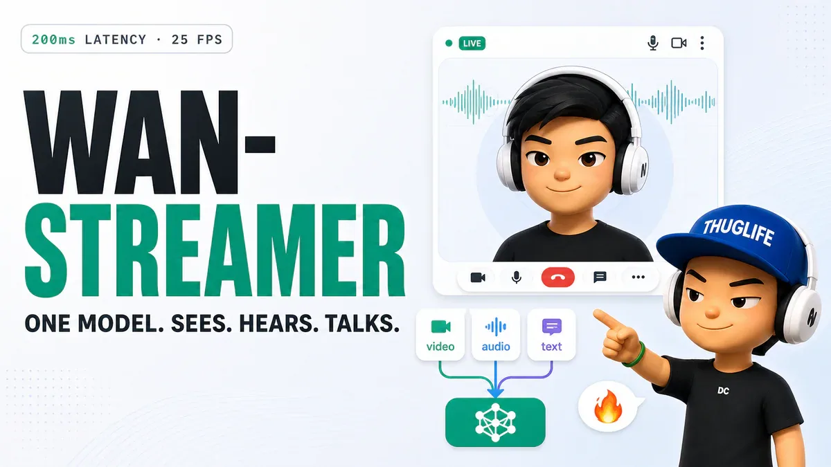 Wan-Streamer: Alibaba gói nghe, nhìn, nói vào một Transformer duy nhất